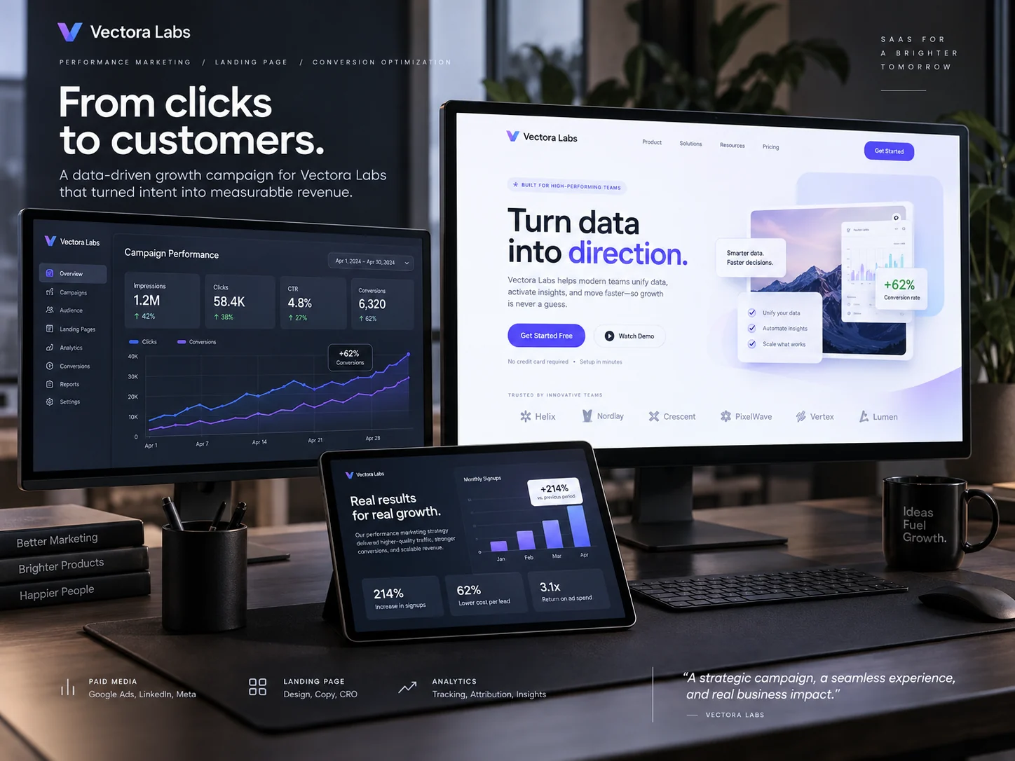 Escritorio con pantallas mostrando landing y analítica de Vectora Labs